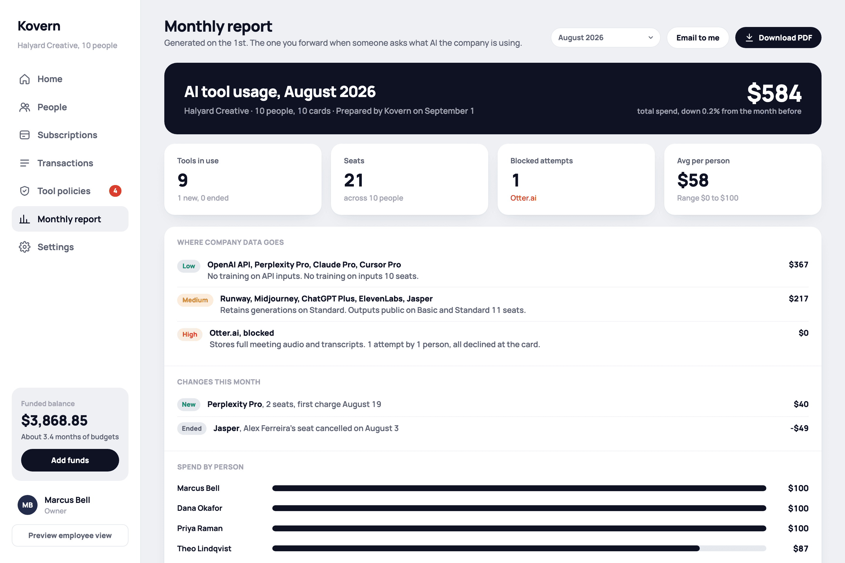 Monthly report with spend by tool and by person